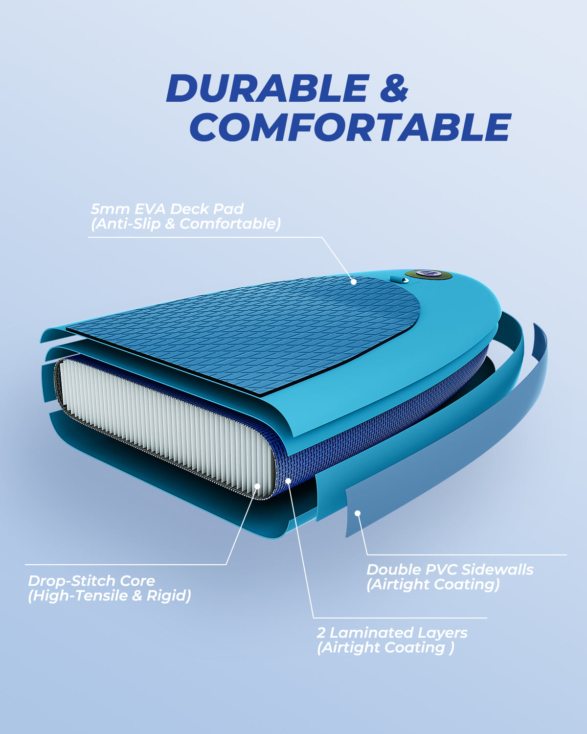 12FT Inflatable SUP with Electronic Air Pump