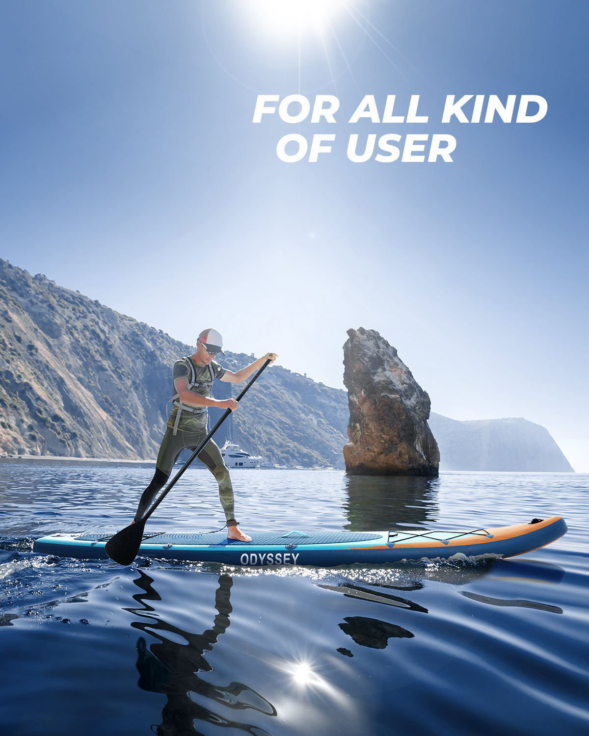 12FT Inflatable SUP with Electronic Air Pump