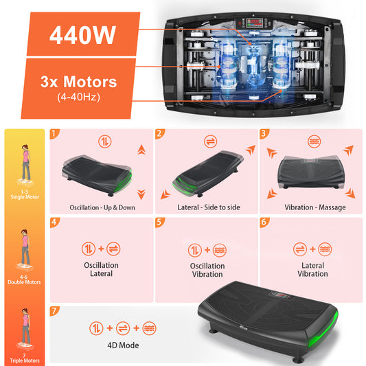 4D Curved Surface Triple Motor Vibration Platform Plate Whole Body Vibration Machine with Anti-slip Mat and Wrist Remote Control