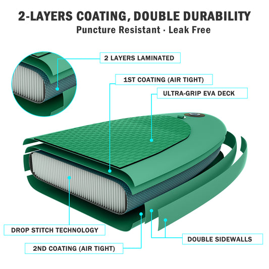 Inflatable Stand Up Paddle Board Green Leaves