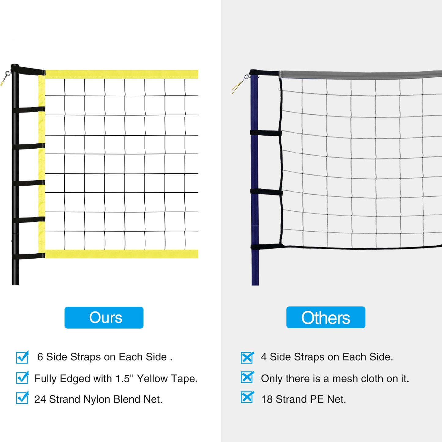 32 ft Outdoor Volleyball Net Set