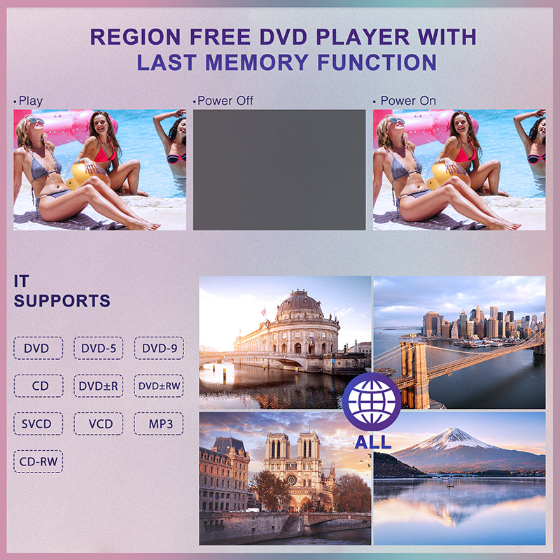 10.1" Car Headrest DVD Player with HDMI Input and Remote Control, Headrest Mount Holder, Region Free, Last Memory Function