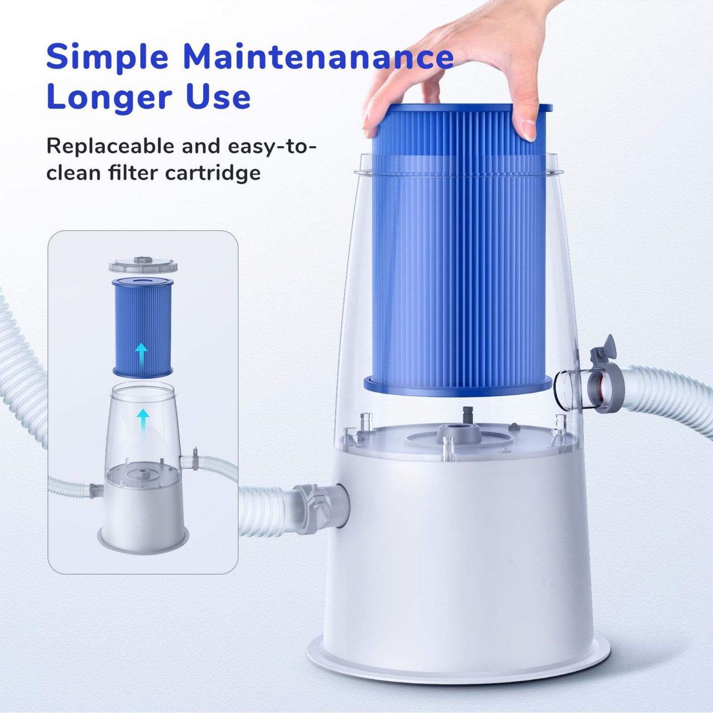 Oxygie Pool Filter Pump for Above Ground Pools 1000 GPH LED Indicator (with 2 Filter Pump Cartridge)