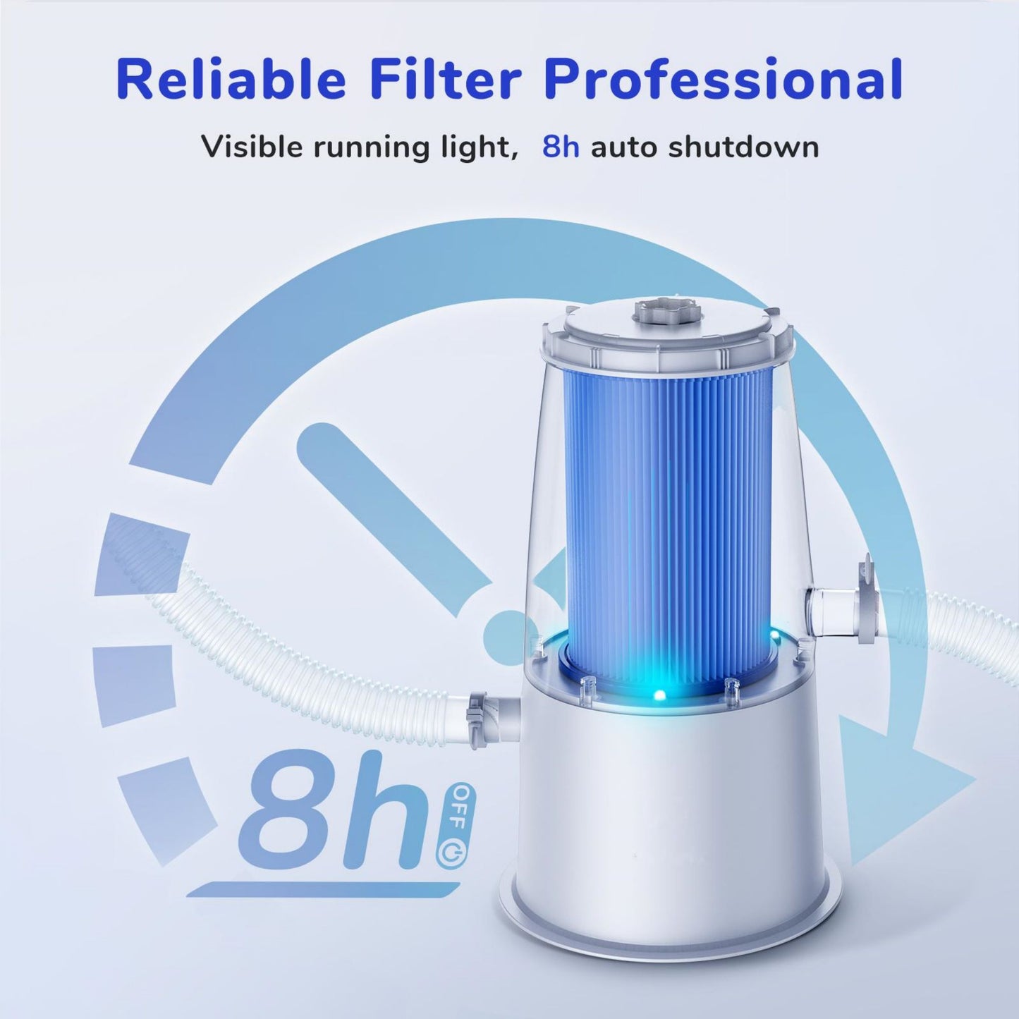 Oxygie Pool Filter Pump for Above Ground Pools 1000 GPH LED Indicator (with 2 Filter Pump Cartridge)