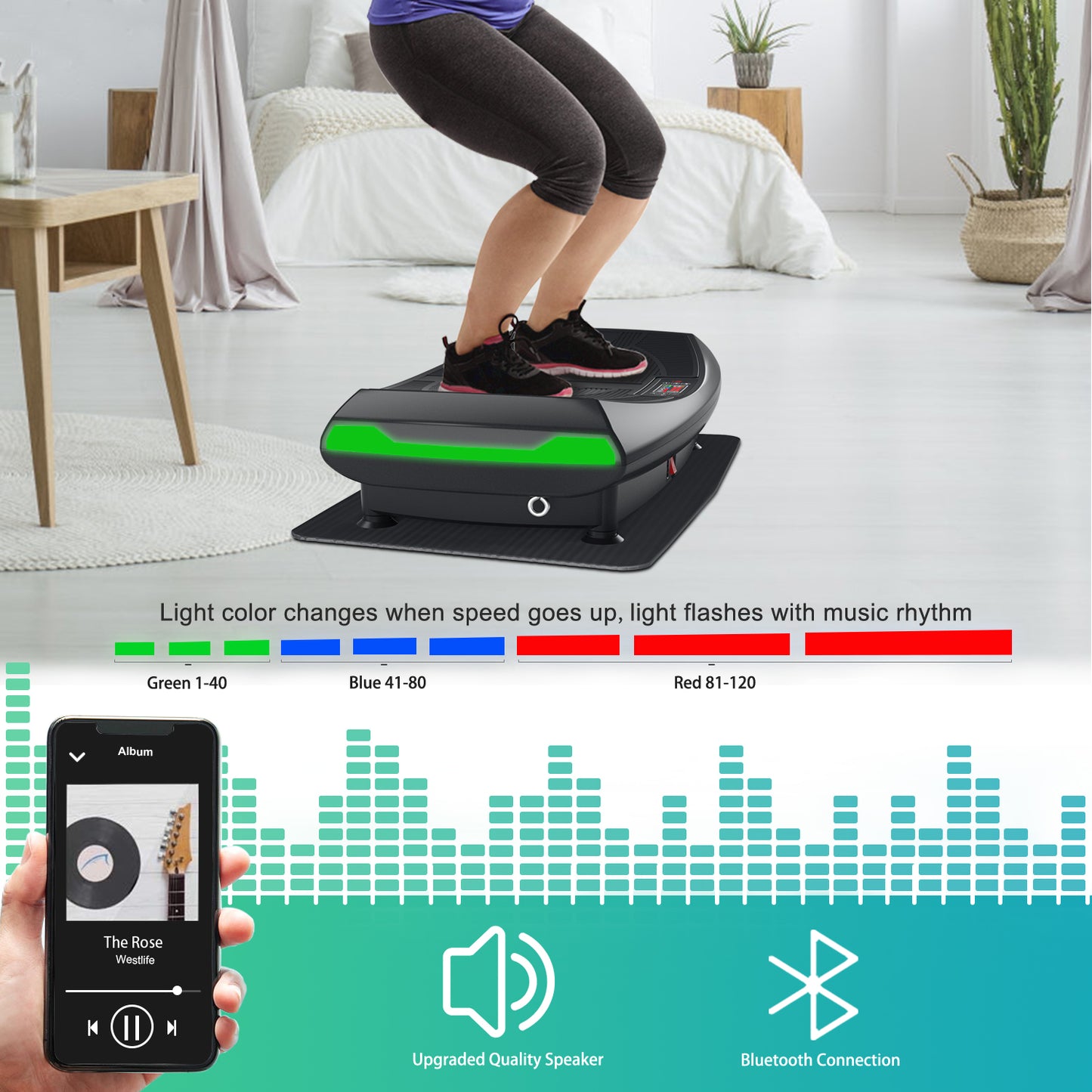 4D Curved Surface Triple Motor Vibration Platform Plate Whole Body Vibration Machine with Anti-slip Mat and Wrist Remote Control