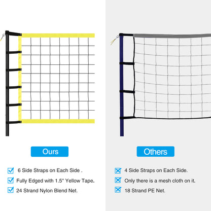 32 ft Outdoor Volleyball Net Set