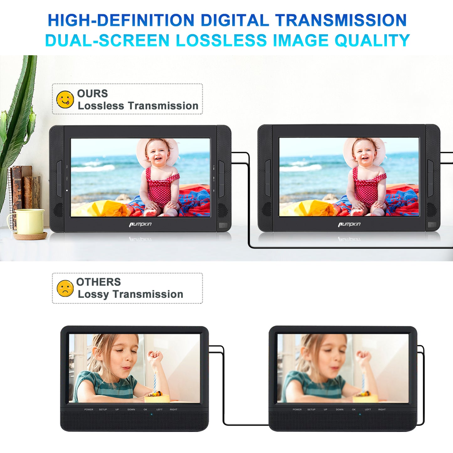 10.1" Dual Screen Headrest DVD Player for Car with 2 Headphones and Brackets, Remote Control, Supports HDMI, USB Port, SD Card Slot, 5 Hours Using
