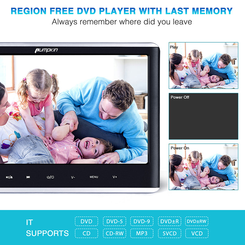 12" Car DVD Player with HDMI Input Headphone and Mounting Bracket 10.1 inch HD Screen Support Sync Playing Last Memory Region Free