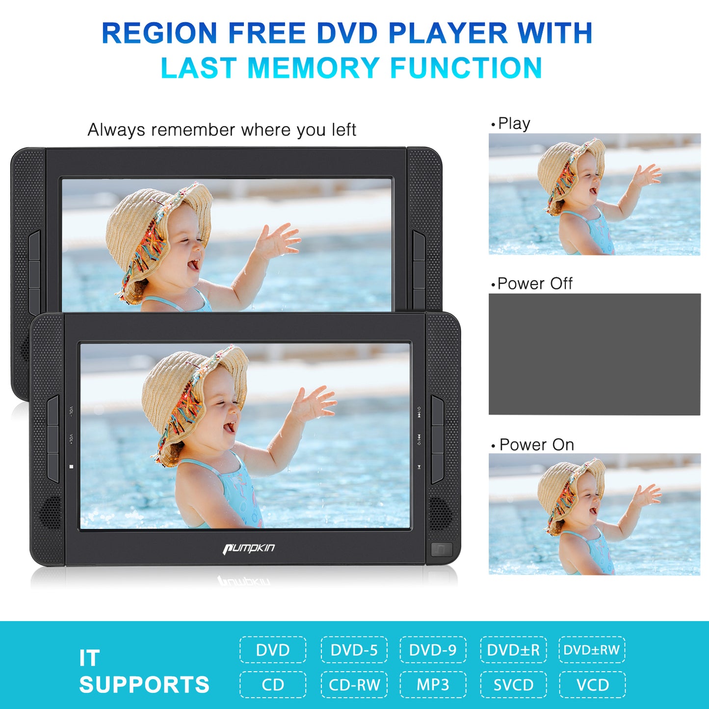 10.1" Dual Screen Headrest DVD Player for Car with 2 Headphones and Brackets, Remote Control, Supports HDMI, USB Port, SD Card Slot, 5 Hours Using