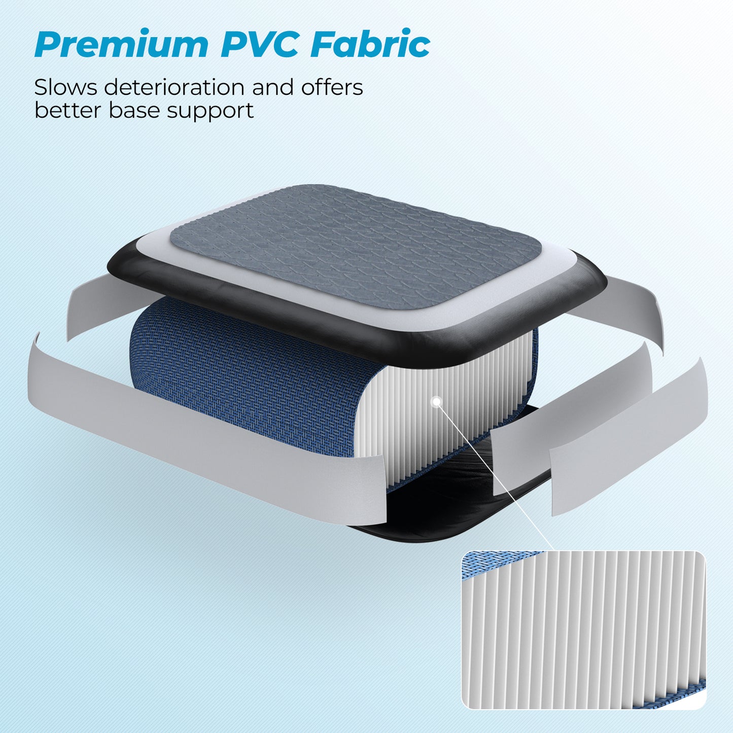 OXYGIE Inflatable Kayak/Boat Seat with Back Support, Adjustable Seat for Sit on Top Kayaks, Compatible for Stand up Paddle Board