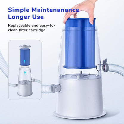 Oxygie Pool Filter Pump for Above Ground Pools 1000 GPH LED Indicator (with 2 Filter Pump Cartridge)